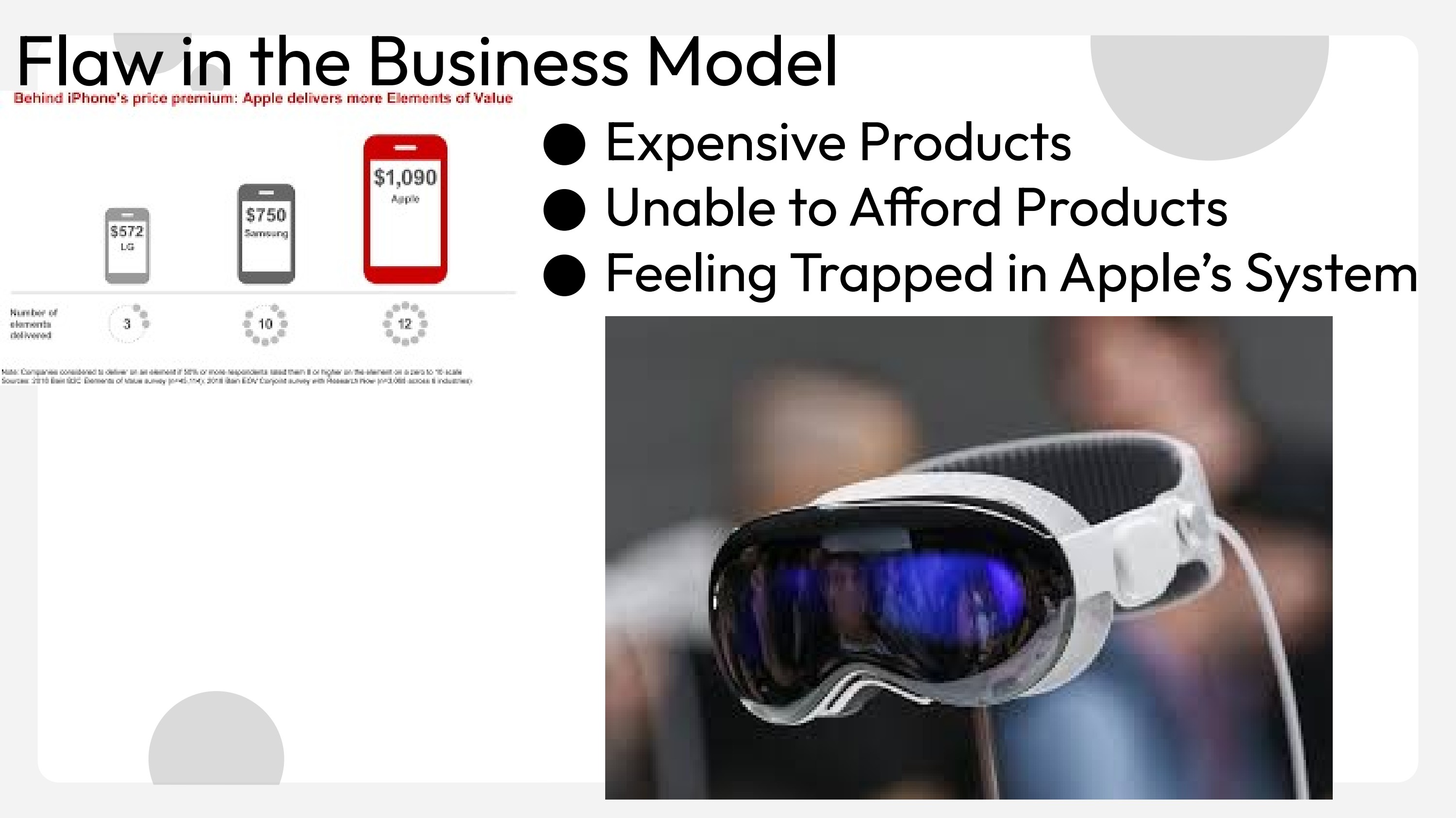 Apple Business Strategy — Presentation — slide 10