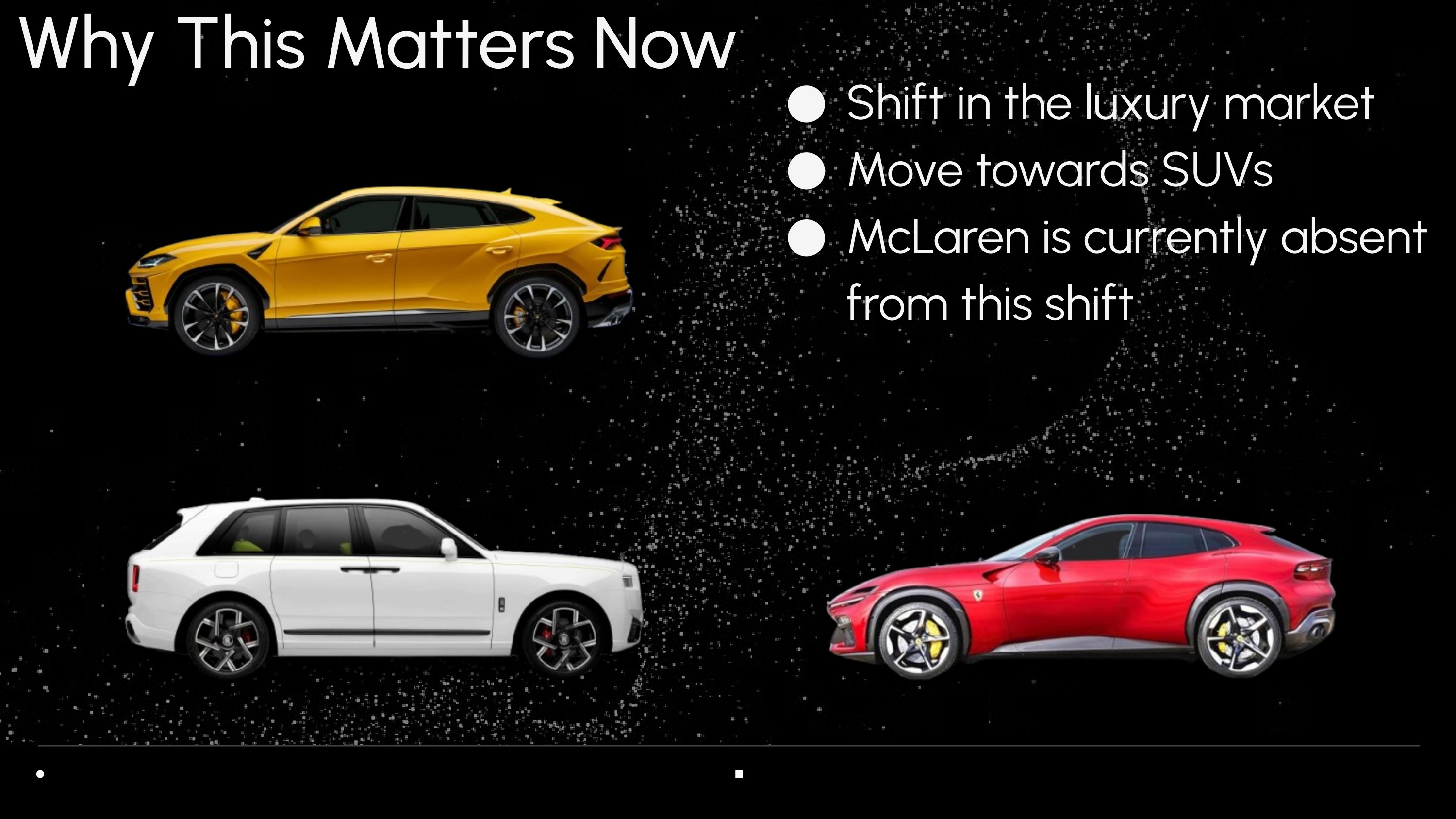 Launching McLaren's First SUV — Presentation — slide 2