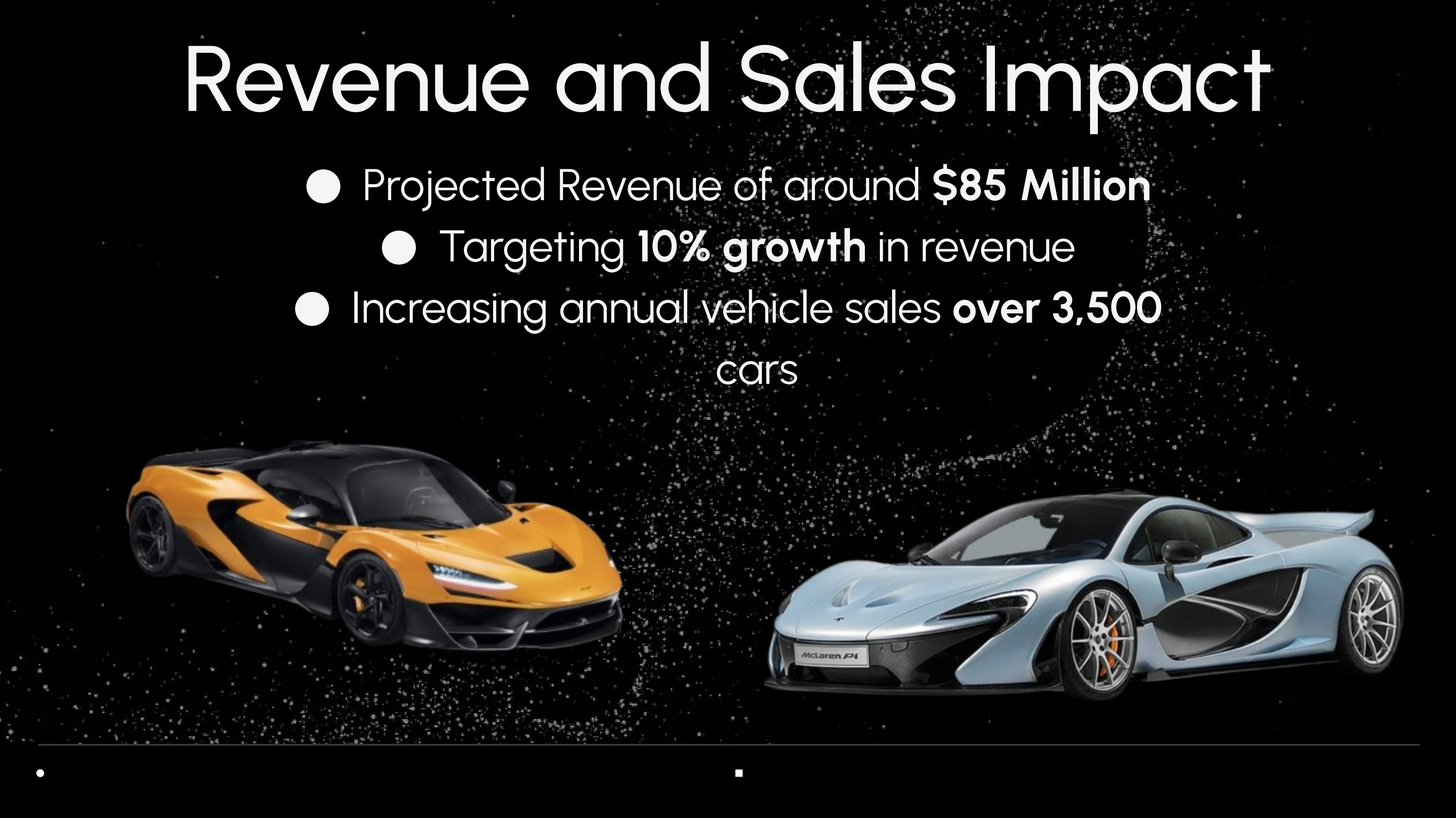 Launching McLaren's First SUV — Presentation — slide 5