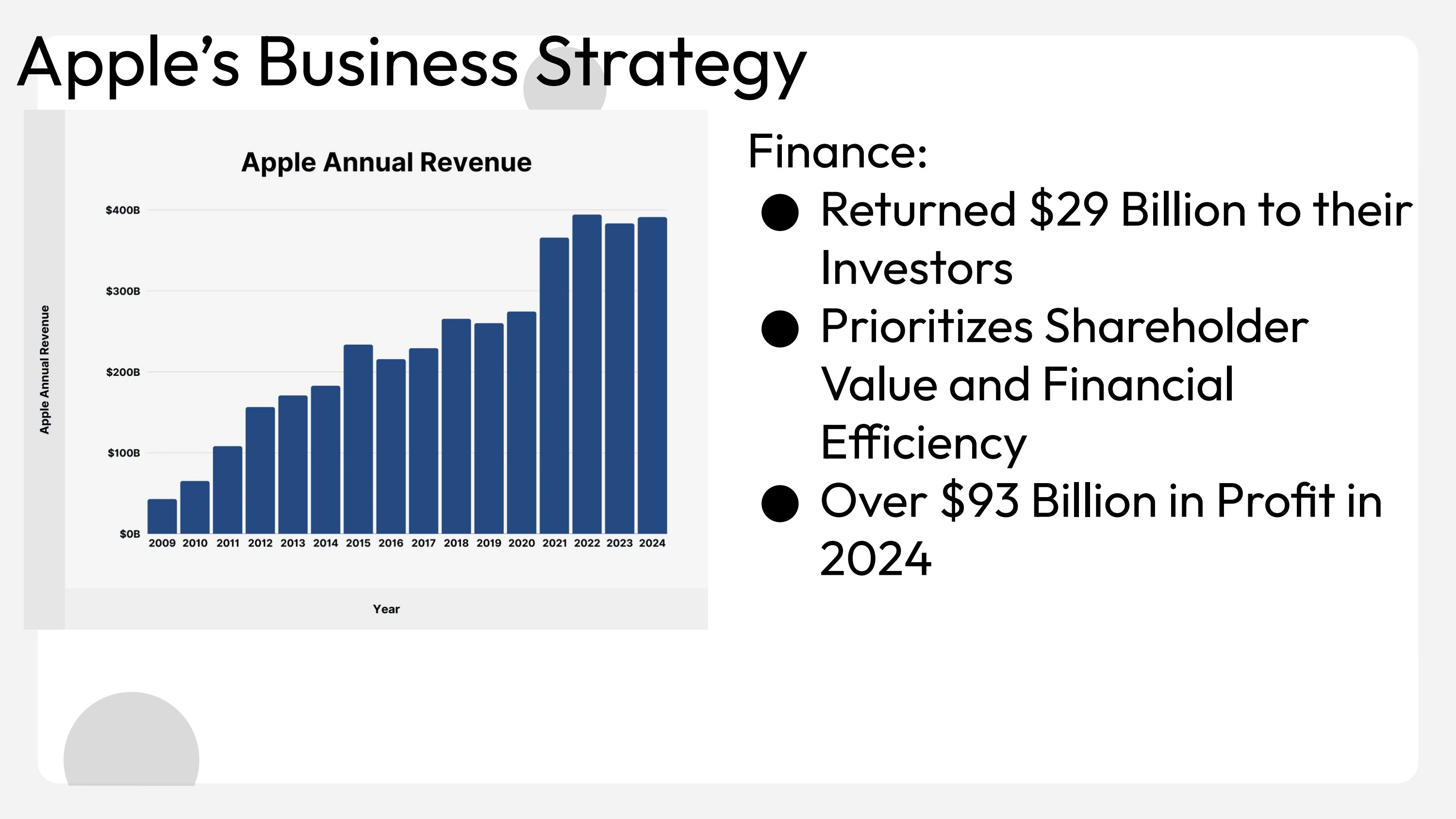 Apple Business Strategy — Presentation — slide 7