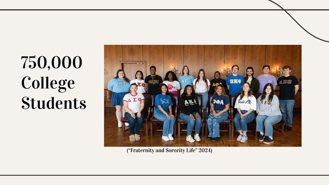 Social Impacts of Greek Life — Presentation — slide 2