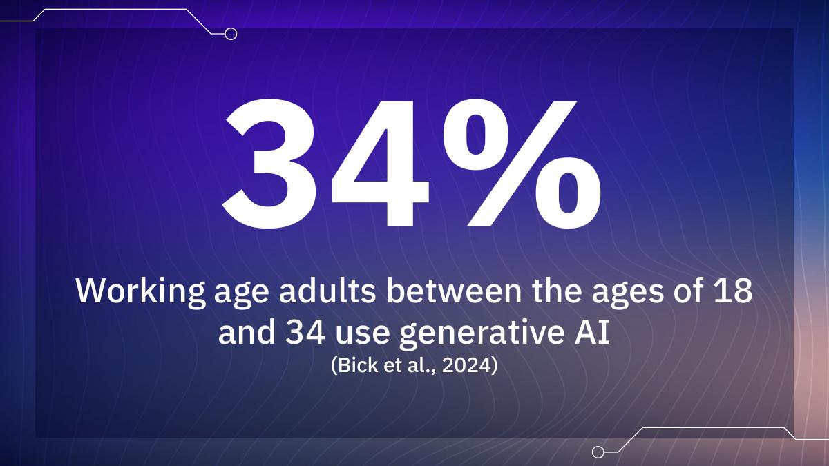 The Impact of AI Video Generators — Presentation — slide 2