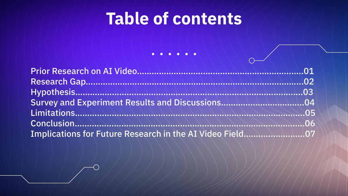 The Impact of AI Video Generators — Presentation — slide 4