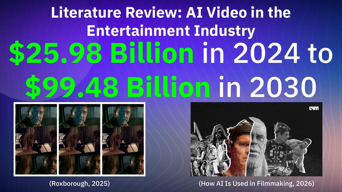 The Impact of AI Video Generators — Presentation — slide 7