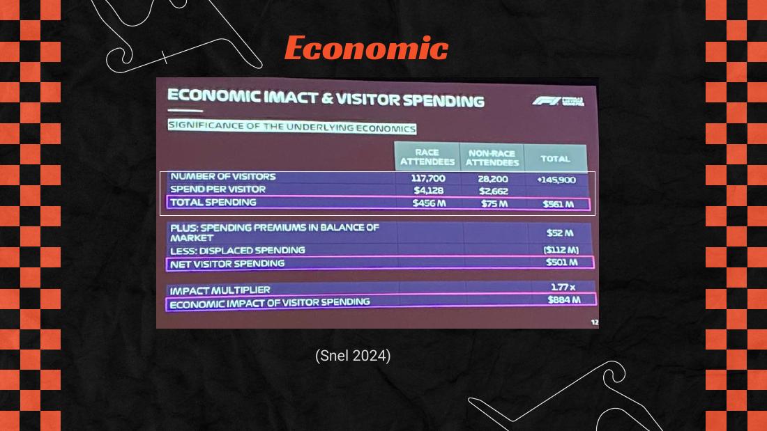 Formula 1's Impact on the Environment — Presentation — slide 7
