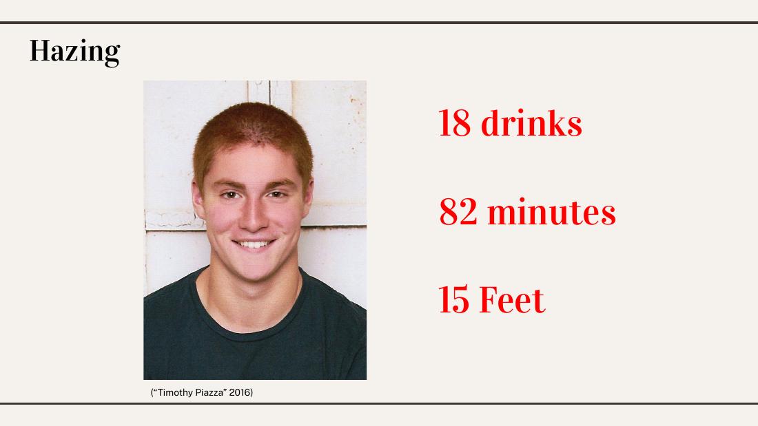 Social Impacts of Greek Life — Presentation — slide 11