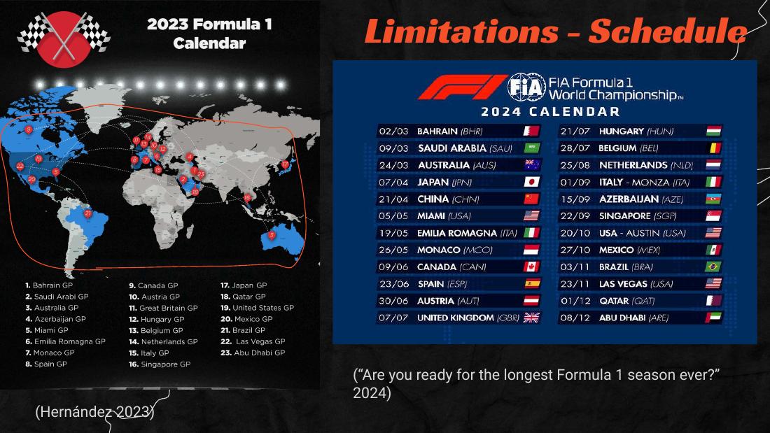 Formula 1's Impact on the Environment — Presentation — slide 23