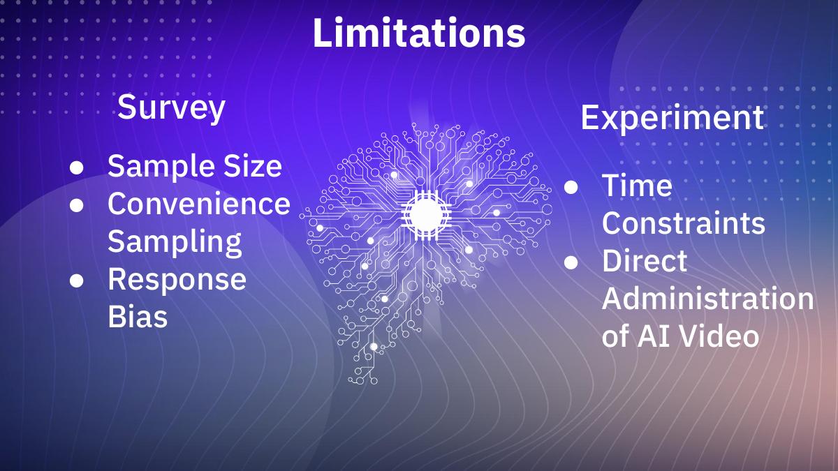 The Impact of AI Video Generators — Presentation — slide 30