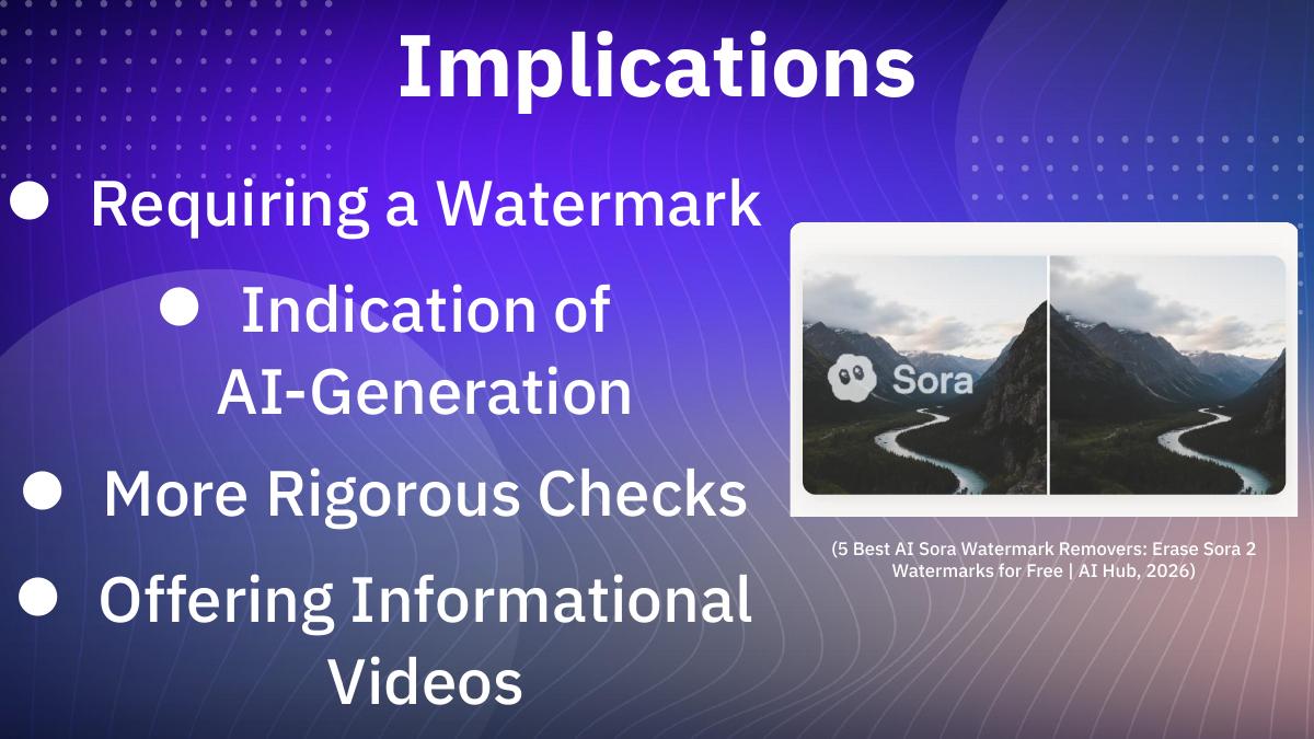 The Impact of AI Video Generators — Presentation — slide 31